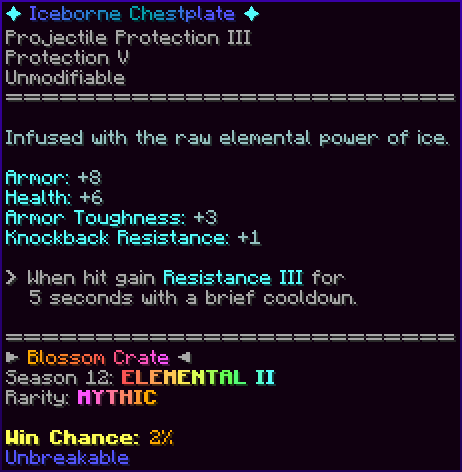 ✦ Iceborne Chestplate ✦