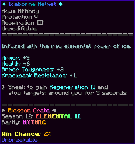 ✦ Iceborne Helmet ✦