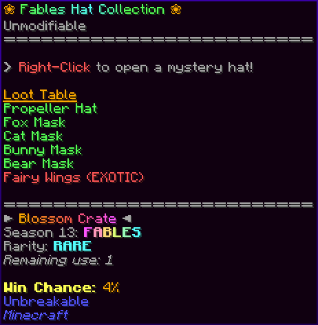 ❀ Fables Hat Collection ❀